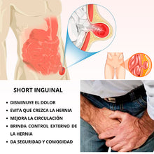 Short Inguinal