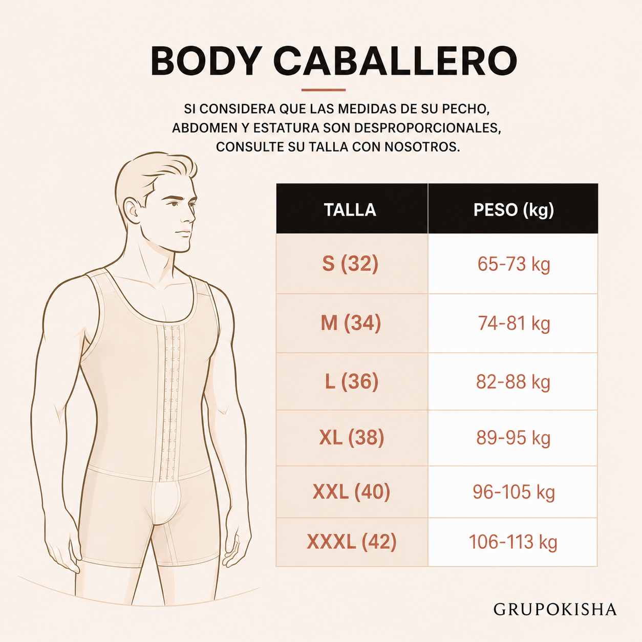 Guía de tallas