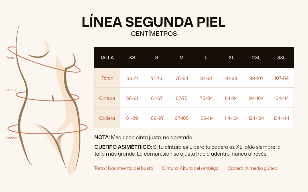 Guía de tallas