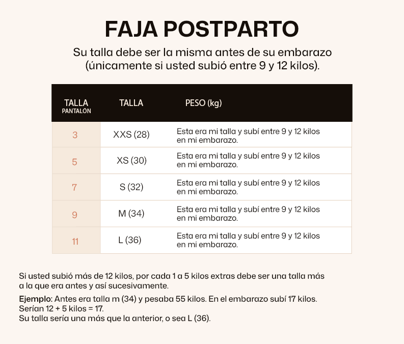 Guía de tallas